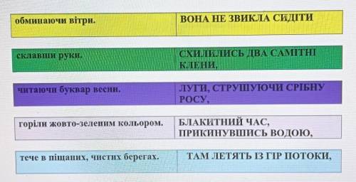 Підберіть правильні закінчення до речень.Знайдіть і підкресліть відокремлені обставини та присудки.​