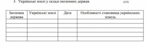 До iть будь ласка дуже треба по iсторii Украини.хто чим може дуже дуже треба. За 7 клас ​