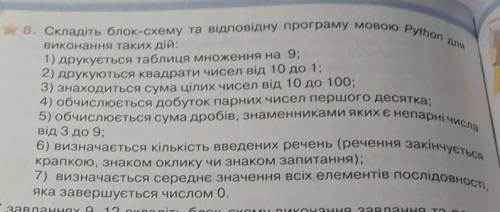 Складіть блок-схему та відповідну програму мовою Pythor виконання таких дій Пожайлуста Информатика 7