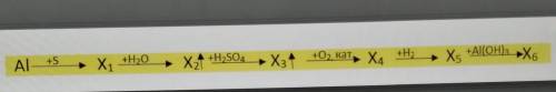 В цепочке превращений алюминия расположите продукты в порядке их получения (цепочка дана во вложении