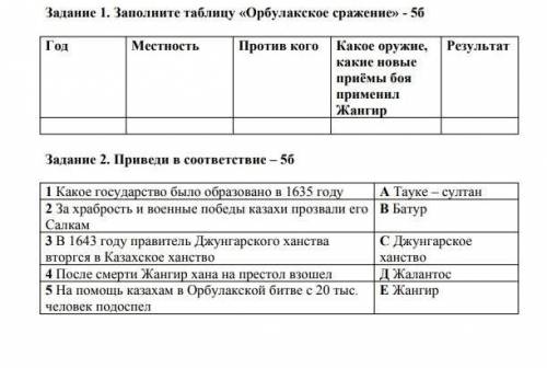 Мне нужно очень сделать дз и начать убираться, у меня др и тем самым много дел​