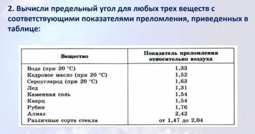 2. Вычисли предельный угол для любых ТРЁХ веществ с соответствующими показателями преломления, приве