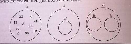 Составь подмножество множества А по самостоятельно установленному признаку. изобрази при диаграммы э