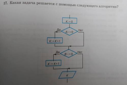 напишите алгоритм в паскале по данной блок-схеме