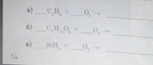 Напишіть рівняння реакцій горіння складних речовин, якщо в усіх випадках утворюються вищі оксиди.​