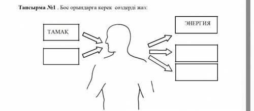 Тапсырма №1 . Бос орындарға керек сөздерді жаз: ​