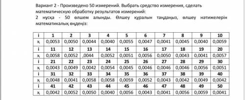 Вариант 2 - Произведено 50 измерений . Выбрать средство измерения , сделать математическую обработку