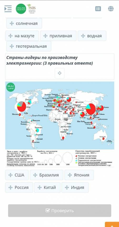 Характеристика отраслей мирового хозяйства. Определи существующие и перспективные электростанции. Ук