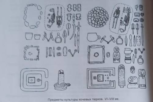 Здравствуйте по истории. Мне нужен рассказ по рисунку:пользуясь рисунком с фото расскажите о каменны