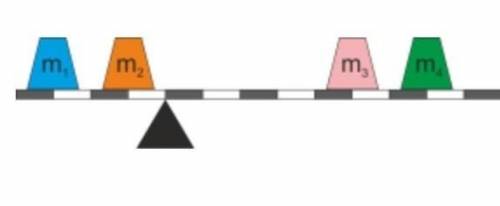 Дан невесомый рычаг с двумя противовесами на каждой стороне. Массы противовесов m1=9 кг, m2=123 кг и