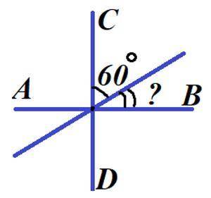 Прямые и , изображенные на рисунке, перпендикулярные. Найдите градусную меру неизвестного угла. В от