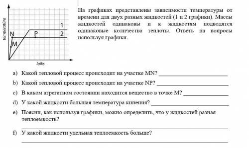 На графиках представлены зависимости температуры от времени для двух разных жидкостей (1 и 2 графики