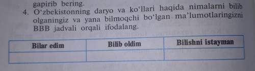 4. Oʻzbekistonning daryo va koʻllari haqida nimalarni bilibolganingiz va yana bilmoqchi boʻlgan ma'l