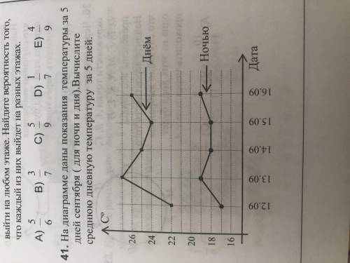 41) На диаграмме даны показаниям температуры за 5 дней сентября (для ночи и дня). Вычислите среднюю