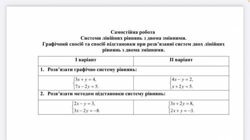 Алгебра 7 класс Решите 2 вариант!