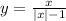 y = \frac{x}{ |x| - 1 }