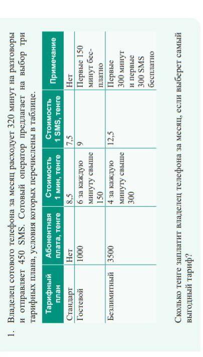 Владелец сотового телефона за месяц расходует 320 минут на разговоры и отправляет 450 SMS. Сотовый о