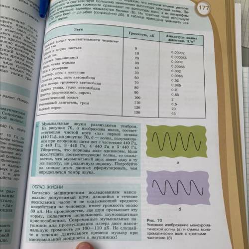 5. Музыкальные звуки различаются тембром. На рисунке 70, а изображена волна, соответ- ствующая чисто
