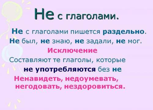 Записываем пословицы, раскрываем скобки и объясняем написание НЕ с глаголами. Слово не воробей, выле