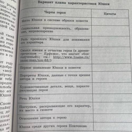 Сделать цитатную таблицу По рассказу Юшка