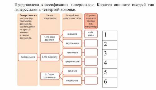 по информатике подпишусь А ТО РОЛИТЕЛИ УЖЕ БЕШЕНЫЕ ХЕЛП​