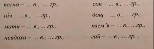 Визначте відміну і групу іменників:​