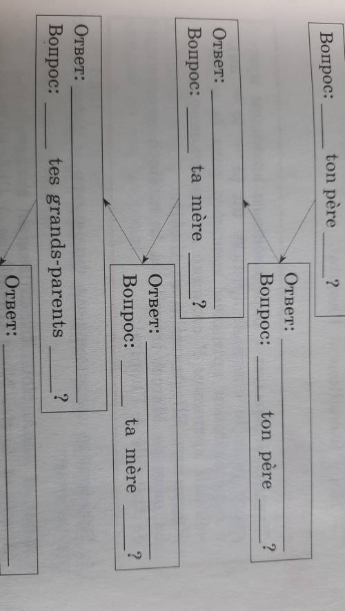 , нужно составить вопросы и ответить​