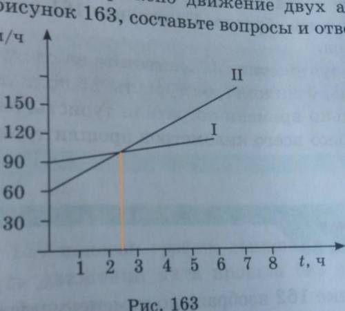 1207. На рисунке 163 изображено движение двух автомобилей, Используя рисунок 163, составьте вопросы