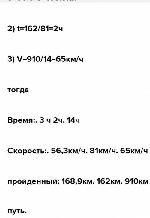 О 1202. 1) Заполните таблицу.naroron2 ч14 ч3 с-10-20Время81 км/ч2 км/ч56,3 км/чСкорость-30162 км910