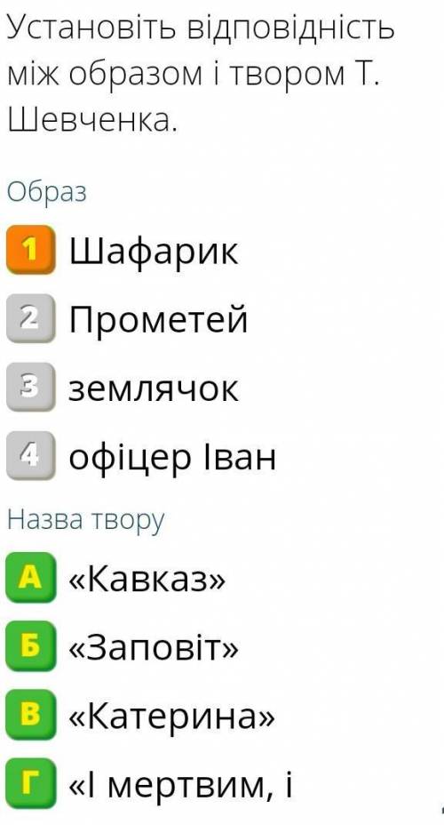 Установіть відповідність між образом і твором Т. Шевченка.​