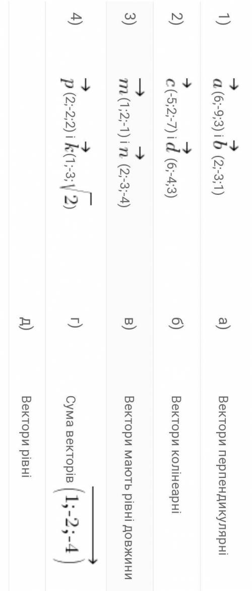 Установити відповідність між векторами ( 1-4) і співвідношеннями між ними ( А-Д).​