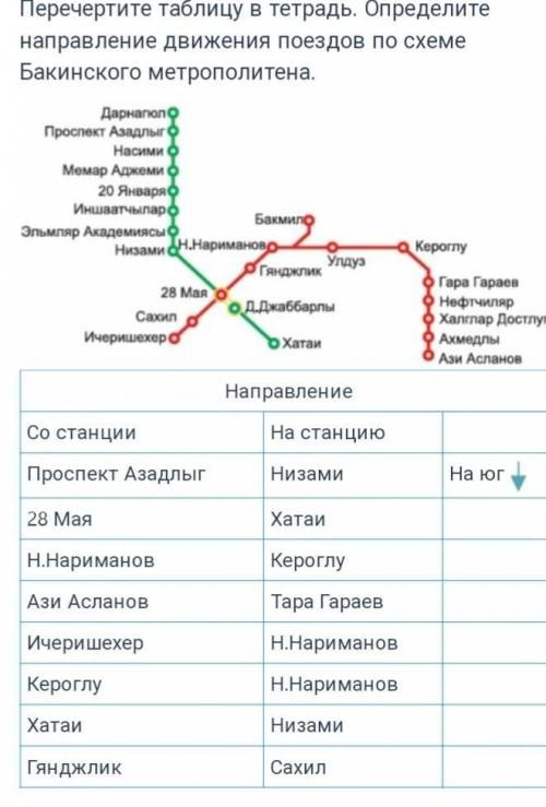 По географии на завтра надо большое! Перечертите таблицу в тетрадь.Определите направление движения п