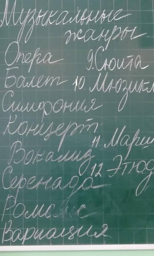 Мне нужно составить вопросы по этим словам для красфорда ​