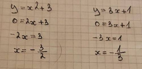 Обчисліть площу фігури, обмеженої лініями y=x2+3, y=3x+1​