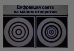 В куске картона сделайте отверстие иглой. Посмотрите через него на раскаленную нить электрической ла