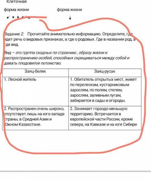 Задание 2.Прочитайте внимательно информацию. Определите где идёт речь о видовых признаках, а где о р