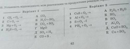 Варіант 2 до іть будь ласка​