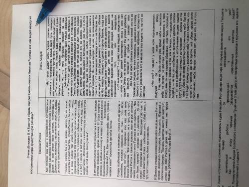 В чем сближает Л.Н.Толстой образы Андрея Болконского и Николая Ростова и в чем видит между их воспри