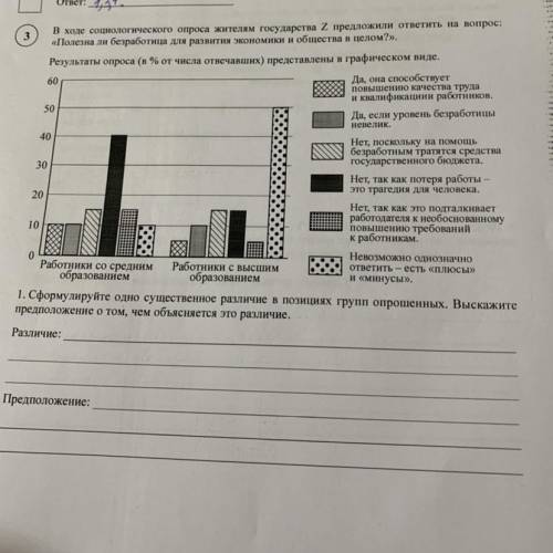 3 В ходе социологического опроса жителям государства Z предложили ответить на вопрос: «Полезна ли бе