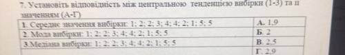 7. Установіть відповідність між центральною тенденцією вибірки (1-3) та її значенням (А-Г) 1. Середн