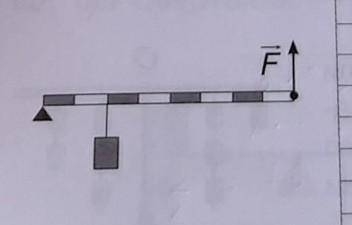 16.2. До важеля підвісили вантаж масою 800 г (див. рис.). Визнач силу F яку потрібно прикласти, щоб 