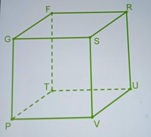 На малюнку зображений куб PTUVGFRS.Назви ребра, які паралельні ребру GF. ​