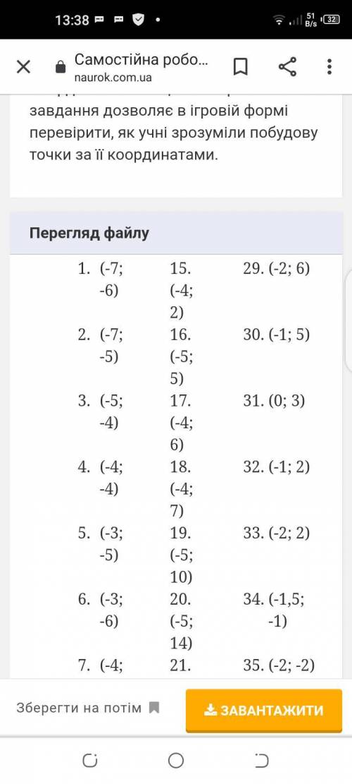 Побудувати фігури по точках(6 клас)