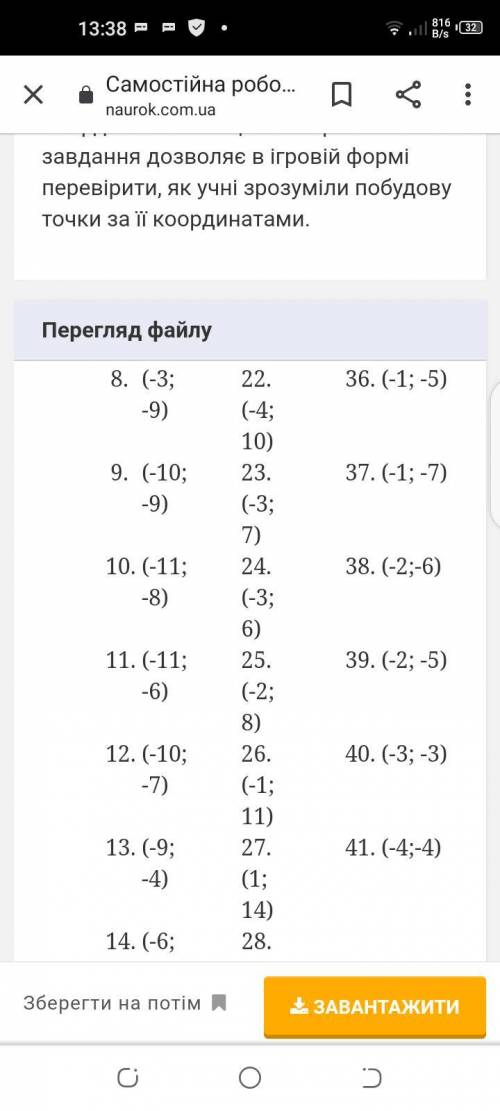 Побудувати фігури по точках(6 клас)