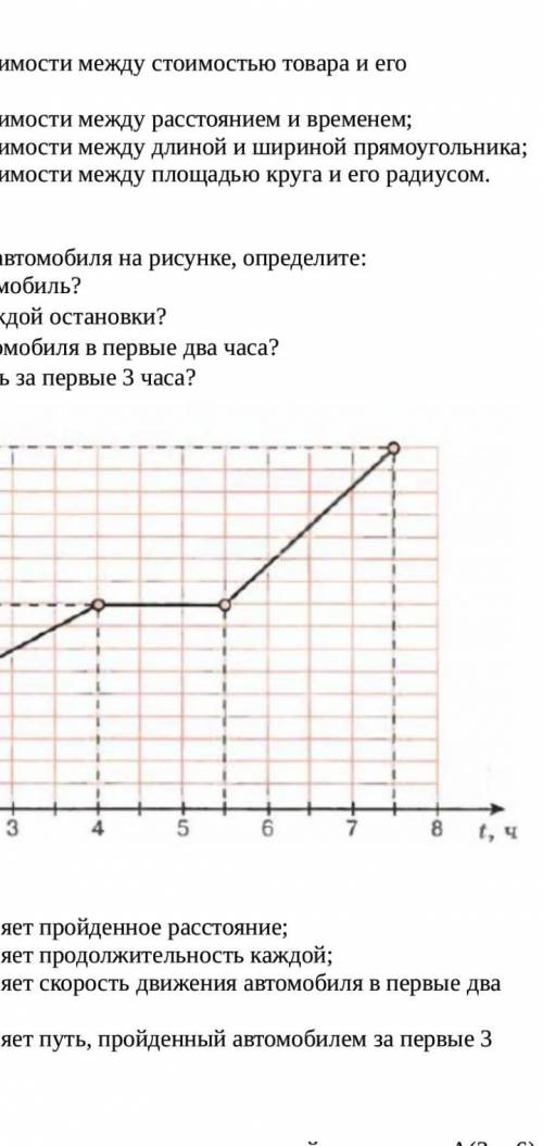 Пользуясь графиком движения автомобиля на рисунке, определите: A. Какое расстояние автомобиль?  B. К