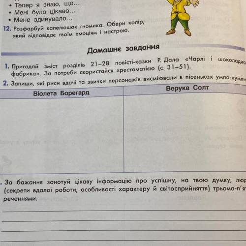 Запиши, які риси вдачі та звички персонажів висміювали в пісеньках умпа-Лумпи, Віолета Борегард Веру