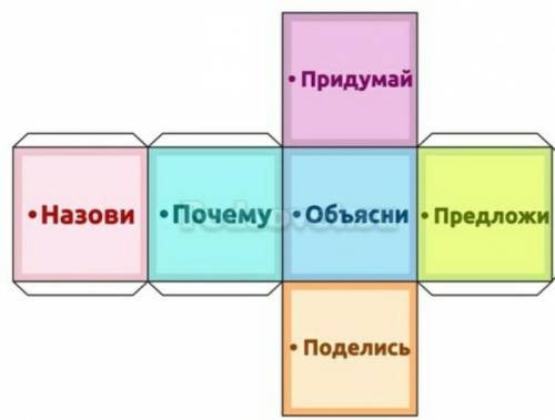 Больничная палата №6  1. Иванов Иван Петрович 2. Петров Александр Иванович 3. Сидоров Павел Иванович