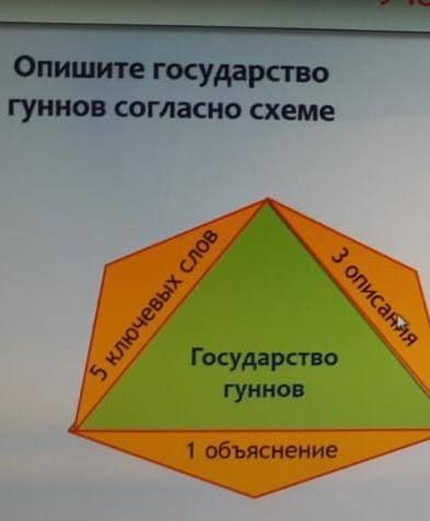 Ребят скиньте ответ до завтра ​