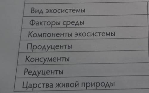 астронавтом Представь что группа астронавтов отправляется на Марс в надежде что это планета станет и