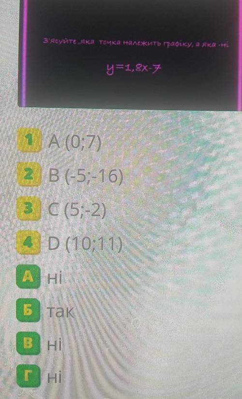 З'ясуйте ,яка точка належить графіку, а яка -ні y=1,8х-71 А (0;7)2 B (-5; -16)з C (5;-2)4 D (10;11)А